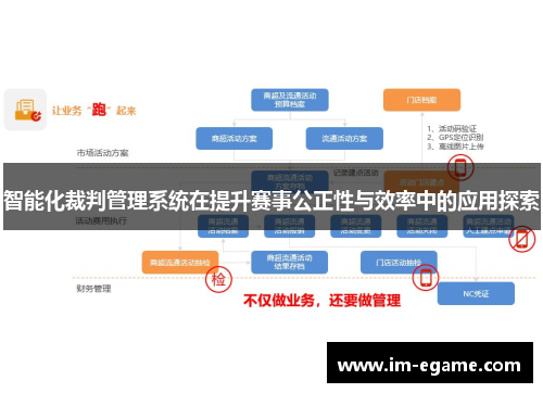 智能化裁判管理系统在提升赛事公正性与效率中的应用探索